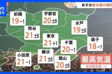 【4月9日 関東の天気】あす(9日)は春本番の陽気｜TBS NEWS DIG