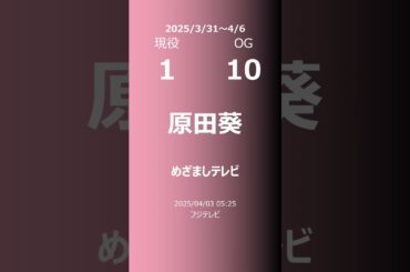 【今週の櫻坂】現役・OG 2025/03/31～04/06 #shorts #櫻坂46 【番組出演】