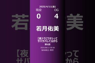 【明日の乃木坂】現役・OG 2025/04/11 #shorts #乃木坂46 【番組出演】