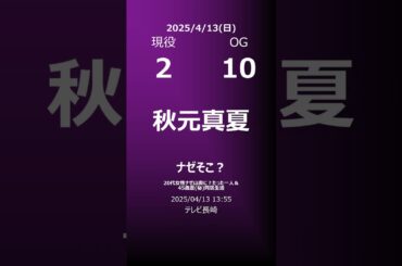 【明日の乃木坂】地方局他 2025/04/13 #shorts #乃木坂46 【番組出演】