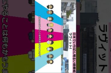 めっちゃ青木マッチョ　long ver. #shorts