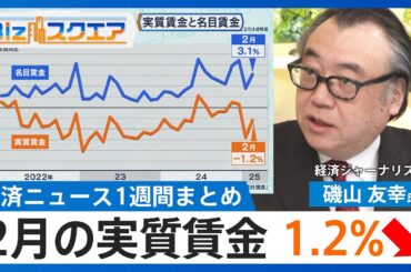 知っておきたい経済ニュース1週間　高値が続くコメ　7月まで備蓄米放出へ/鴻海精密工業、2027年までに日本にEV投入する方針【Bizスクエア】