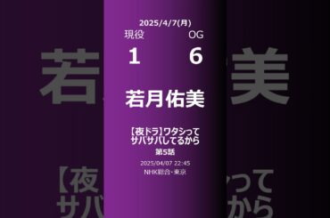 【明日の乃木坂】現役・OG 2025/04/07 #shorts #乃木坂46 【番組出演】