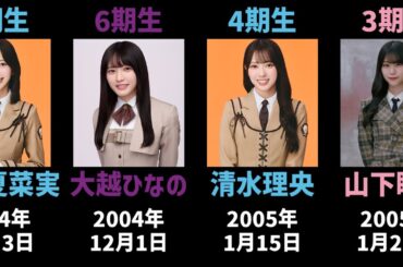 【2025年4月現在】坂道メンバーを年齢順に並べてみた