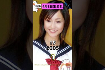 4月8日生まれの有名人10選 #誕生日おめでとう