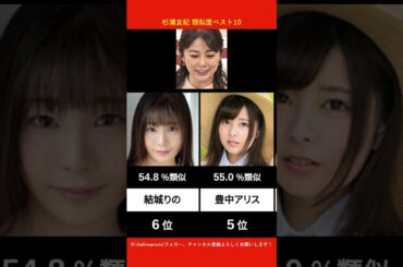 杉浦友紀に似てるAV女優ベスト10 【AI解析】