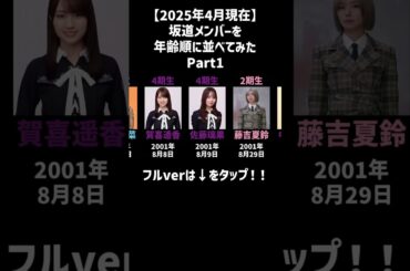 【2025年4月現在】坂道メンバーを年齢順に並べてみた part1 #乃木坂46 #櫻坂46 #日向坂46 #ネーブルオレンジ