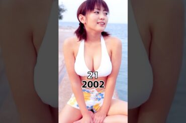 仮面ライダー剣/ブレイド 2004vs2024