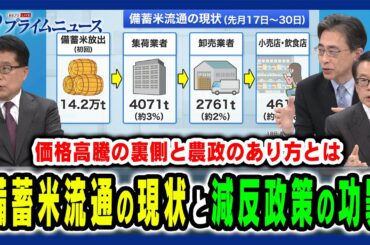 【備蓄米放出後も続く高騰】流通の裏側と「コメ農政」のあり方を徹底議論 増田寛也×鈴木宣弘×作山巧 2025/4/22放送＜後編＞
