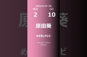 【今週の櫻坂】現役・OG 2025/04/14～20 #shorts #櫻坂46 【番組出演】