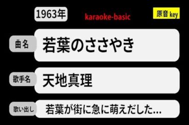カラオケ，　若葉のささやき， 天地真理