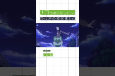 【リコロイ2周年】リコの低くなっていく掛け声まとめ #アニポケ