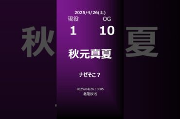 【明日の乃木坂】地方局他 2025/04/26 #shorts #乃木坂46 【番組出演】