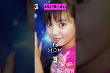 4月27日生まれの有名人10選 #誕生日おめでとう