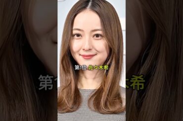 おじさんと結婚した女性芸能人TOP7#伊藤沙莉 #芸能人 #芸能 #芸能界 #衝撃の事実 #雑学 #ゆっくり解説 #結婚