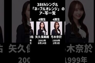 乃木坂46 38thシングル「ネーブルオレンジ」 アー写一覧 #乃木坂46 #ネーブルオレンジ