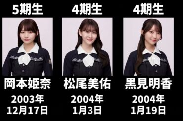 現在の乃木坂メンバーを年齢順に並べてみた #乃木坂46 #ネーブルオレンジ #櫻坂46 #欅坂46 #日向坂46 #けやき坂46