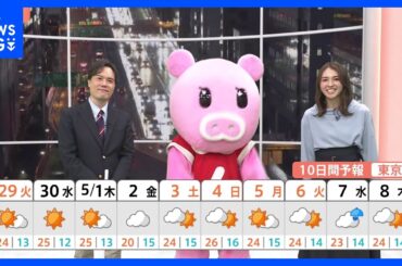 【4月29日 関東の天気】運動すると汗ばむ陽気｜TBS NEWS DIG