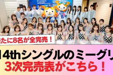 【日向坂46】新たに8名が全完売！14thシングルのミーグリ3次完売表がこちら！！ #日向坂46 #日向坂 #日向坂で会いましょう #乃木坂46 #櫻坂46