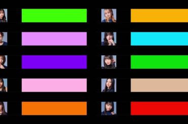 歌割り：モーニング娘。'25『美々たる一撃』