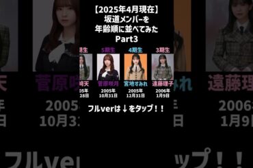 【2025年4月現在】坂道メンバーを年齢順に並べてみた part3 #乃木坂46 #櫻坂46 #日向坂46 #UDAGAWAGENERATION