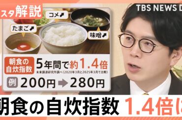 自炊指数約1.4倍で“朝食”がピンチ！値上げで朝食欠食も…“ぽっこりお腹”の原因に？理想の朝食とは【Nスタ解説】｜TBS NEWS DIG