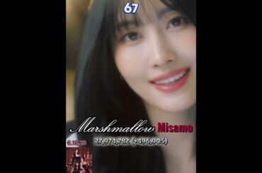 TOP 100 STREAMED TWICE SONGS (MAY 2025) 70-66