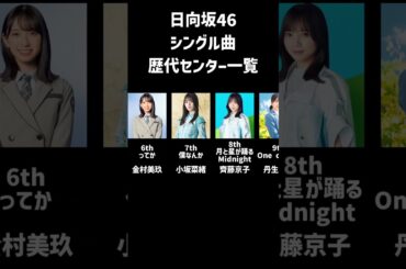 【2025年5月現在】日向坂46シングル曲歴代センター一覧 #日向坂46 #乃木坂46 #櫻坂46 #けやき坂46 #欅坂46 #坂道グループ