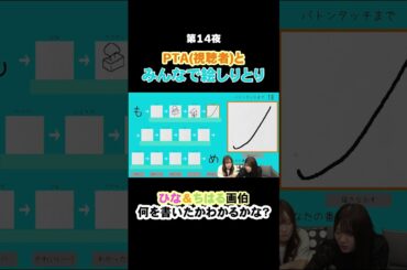 ひなとちはるのおうち時間 第14夜 #切り抜き #ゲーム実況 #直田姫奈 #千春