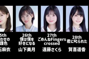 【2025年5月時点】乃木坂46シングル曲 歴代センター一覧