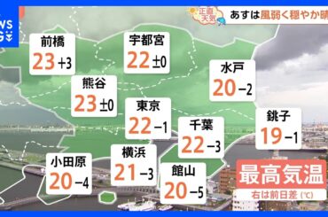 【5月8日 関東の天気】風弱く穏やか晴れ｜TBS NEWS DIG