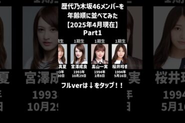 歴代乃木坂46メンバーを年齢順に並べてみた part1 #乃木坂46 #櫻坂46 #欅坂46 #日向坂46