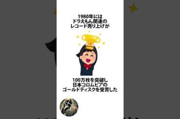 大山のぶ代さんの訃報