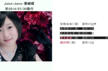 Juice=Juice - ブラックバタフライ - Solo Line Distribution (CH)