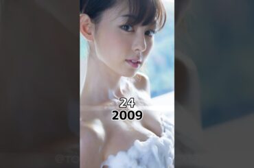 仮面ライダーアギト 2001vs2024