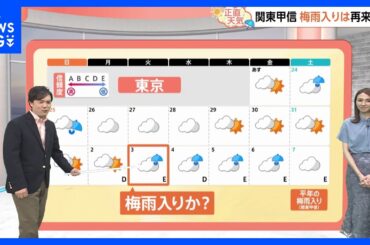 【5月23日 関東の天気】日差し復活　23日は洗濯日和　関東甲信　梅雨入りは再来週？｜TBS NEWS DIG