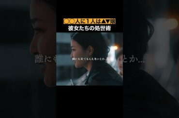 【衝撃】体を張って頑張ってる女の子の数 #キカタン #続きはBUMPで #女優 #ショートドラマ