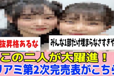 [櫻坂46] 2ndアルバム“Addiction”発売記念リアルミーグリ 第2次完売表がこちら！！！