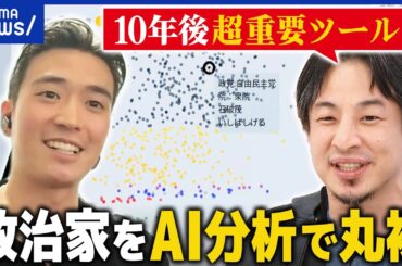 【議員発言をAI分析】政党のスタンスも可視化？発言に責任を持つように？KOKKAI DOCとは｜アベプラ