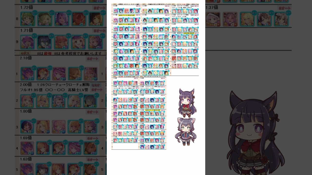 【プリコネR】クランバトル5月 4段階目オート凸ルート編成 (フロストハウンド・ワイルドグリフォン・イワノヅチ・ライトニングホーン・ツインピッグス #princessconnect #shorts 【プリコネR】クランバトル5月 4段階目オート凸ルート編成 (フロストハウンド・ワイルドグリフォン・イワノヅチ・ライトニングホーン・ツインピッグス #princessconnect #shorts