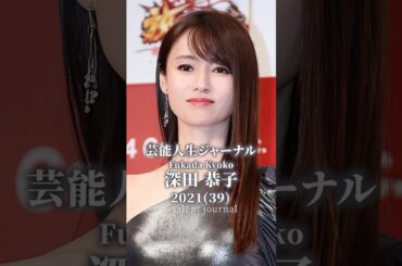 深田恭子のタレント人生歴史 #深田恭子 #ai #女優 #スターの軌跡