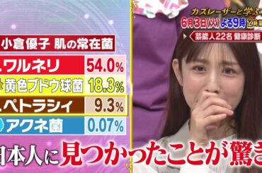 ちょっと難しい新知識もカズレーザーと一緒なら楽しく理解できるはず！驚きの新知識を最先端の研究者から学びまくる“教養バラエティー！”カズレーザーと一緒に知の深淵へ！