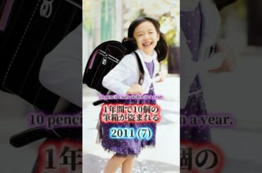 芦田愛菜の歴史