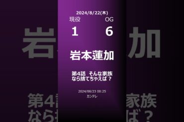 【明日の乃木坂】地方局他 2024/08/22 #shorts #乃木坂46 【番組出演】