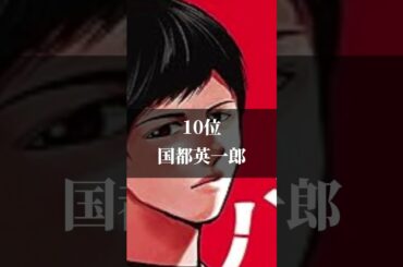 忘却バッテリーキャラ人気ランキング#shorts