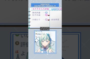 りきゃこにモテ期が...？？[2025/05/30ハイライト] ※ネタバレあり