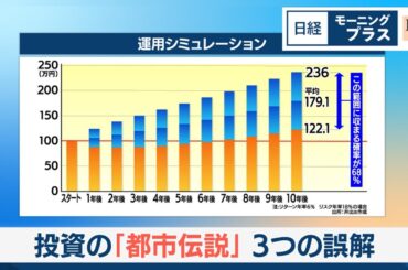 投資の「都市伝説」　3つの誤解【日経モープラFT】