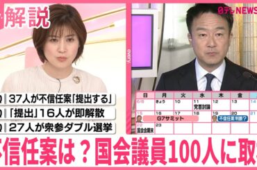 【解説】国会議員100人に緊急取材  不信任案は？  衆参ダブル選挙は？  取材データを独自分析