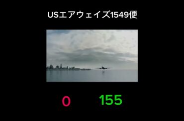 全員生き残った飛行機事故