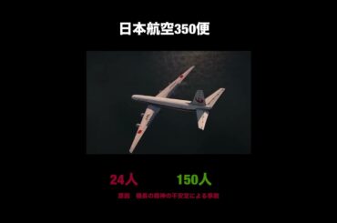 日本航空350便